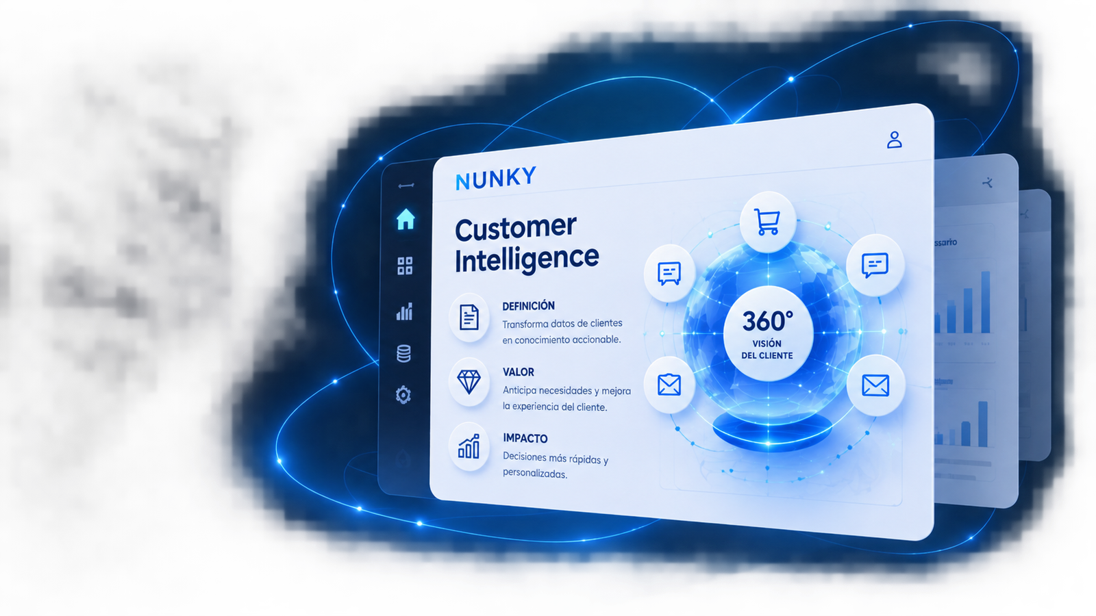 Portafolio de productos de IA Nunky